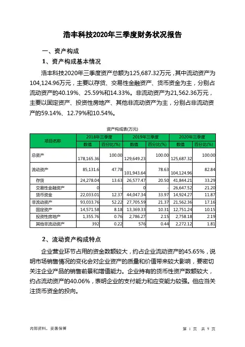 浩丰科技2020年三季度财务状况报告