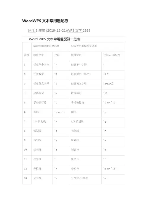 WordWPS文本常用通配符