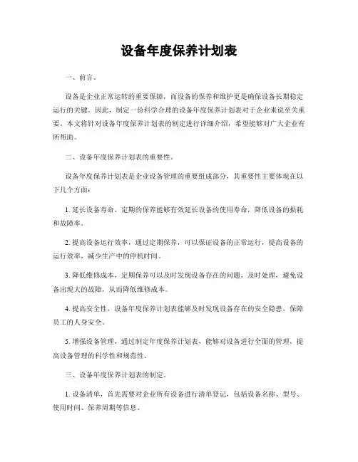 设备年度保养计划表