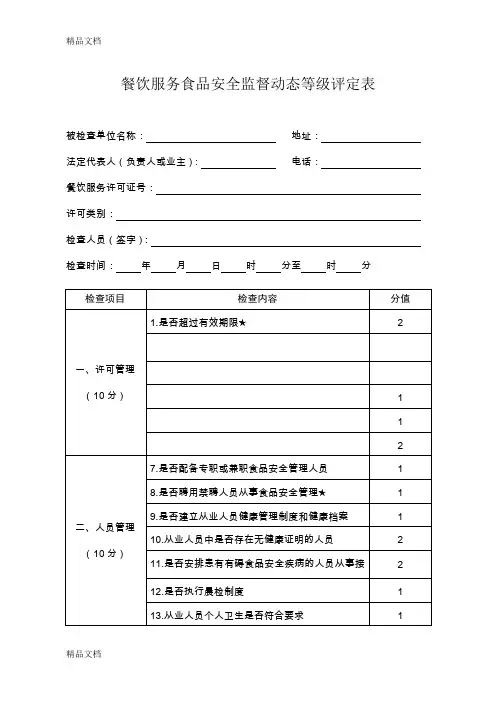 最新餐饮服务食品安全监督动态等级评定表1