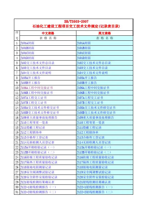 石油化工建设工程项目技术文件表格、监理规范表格目录(超链接制作)