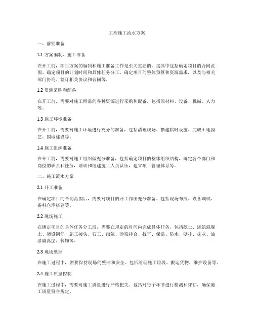 工程施工流水方案