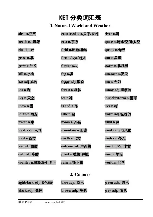 ket分类词汇表