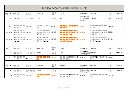 100平米基础装修预算表