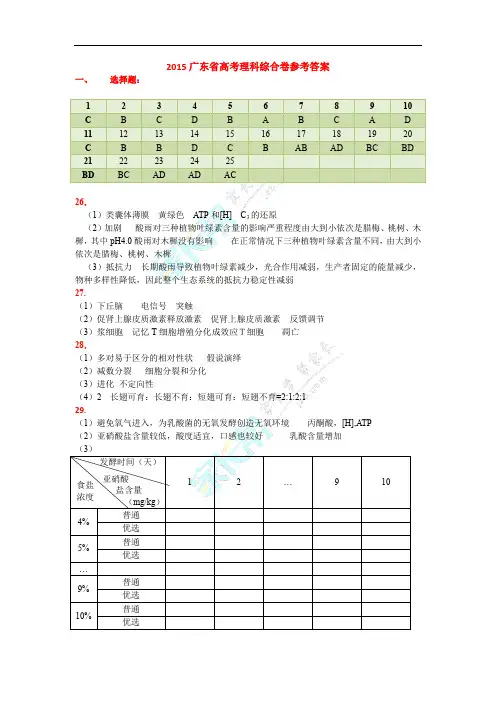 2015广东高考理科综合卷试题