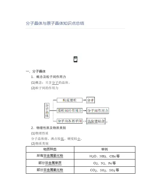 高中化学分子晶体与原子晶体知识点总结