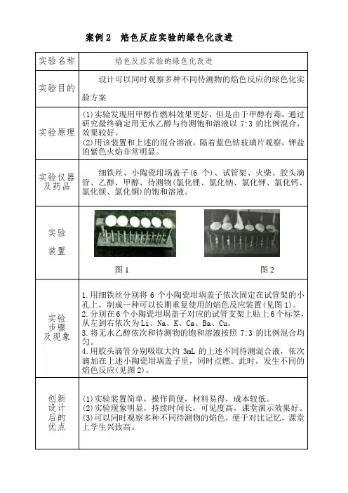 案例2 《 焰色反应实验的绿色化改进》