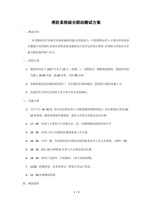消防测试方案