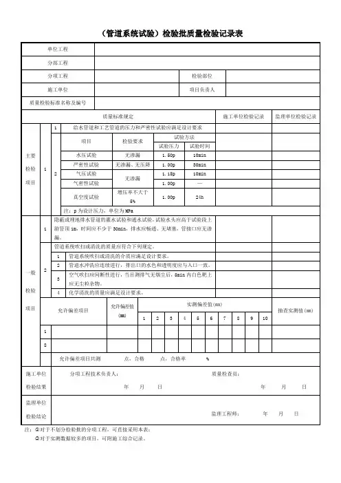 (管道系统试验)检验批质量检验记录表