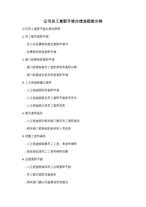 公司员工离职手续办理流程图示例