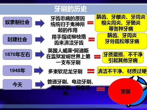 人因工程学案例分析