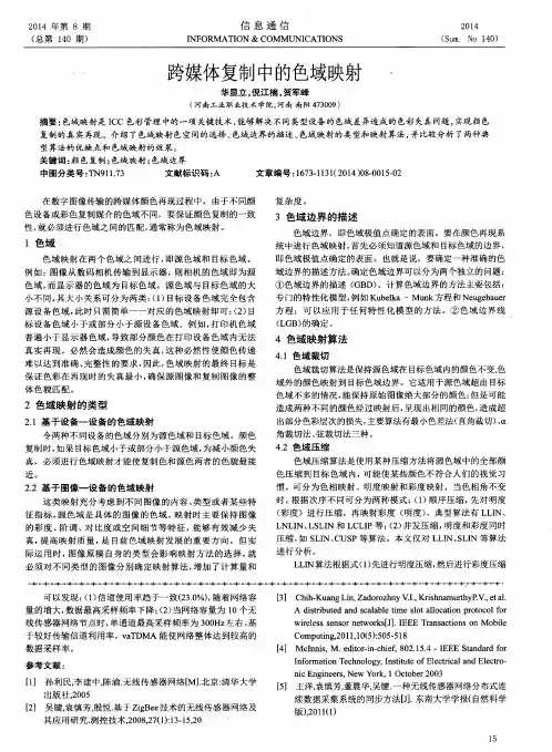 跨媒体复制中的色域映射