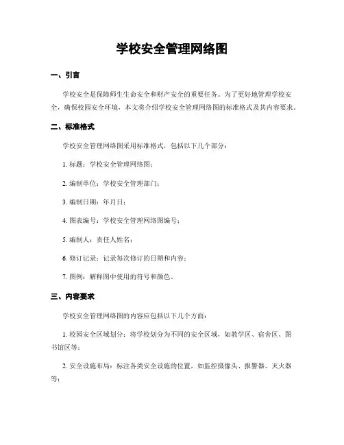 学校安全管理网络图