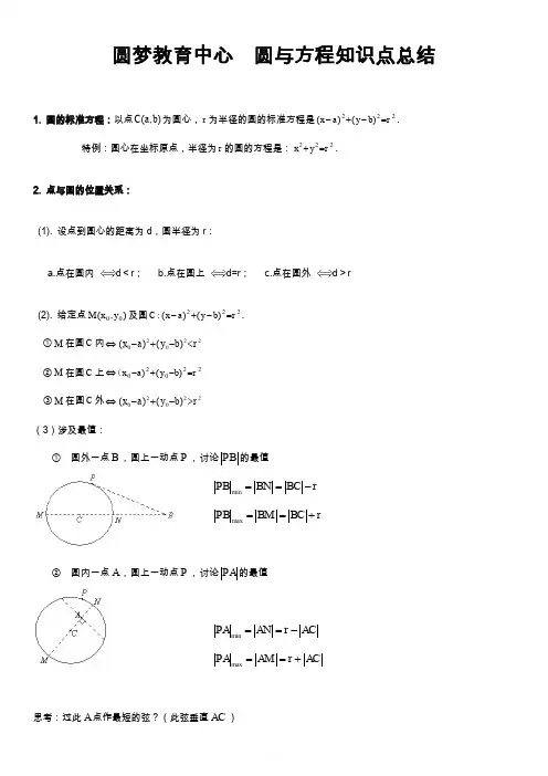 圆与方程知识点总结