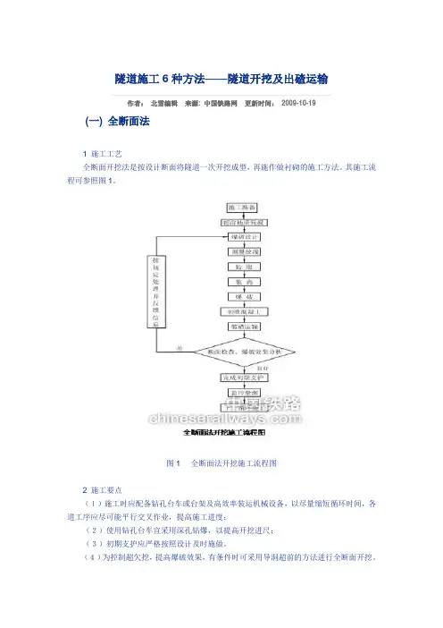 隧道工程新奥法施工方法(6种)详解