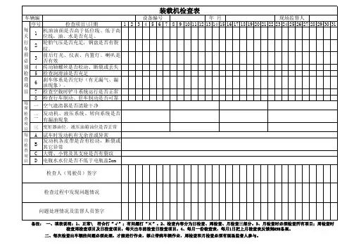 (完整版)装载机检查记录表