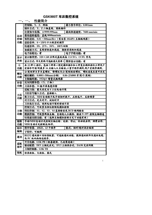 广州数控系统