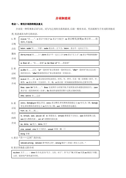 中考英语语法考点突破训练介词和连词含解析