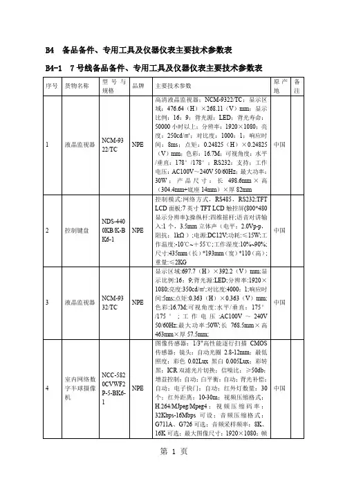 B4备品备件、专用工具及仪器仪表主要技术参数表word精品文档22页