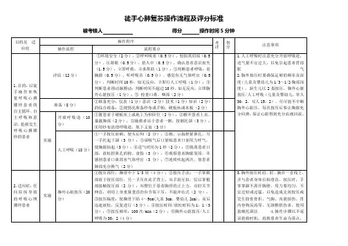 徒手心肺复苏操作流程及评分标准