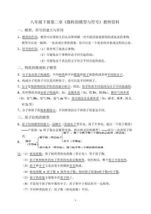 八年级下第二章微粒的模型与符号知识点总结