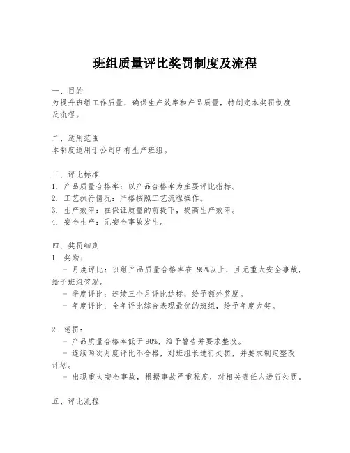 班组质量评比奖罚制度及流程