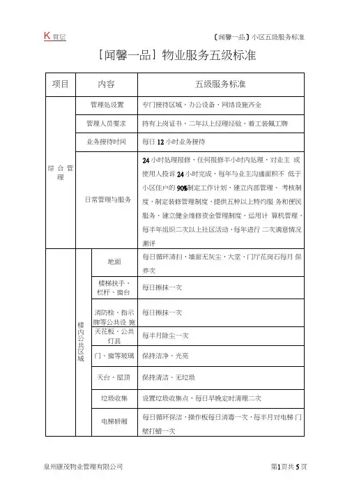 物业五级服务标准