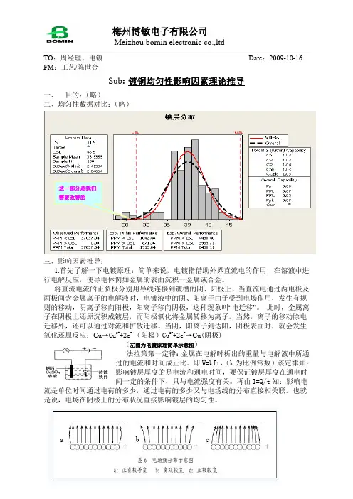 镀铜不均影响因素理论推导