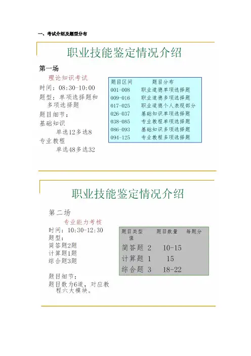 人力资源三级培训模块答题技巧