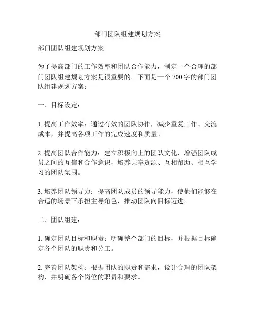部门团队组建规划方案