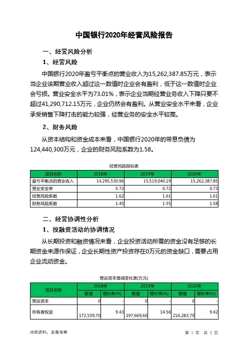 中国银行2020年经营风险报告