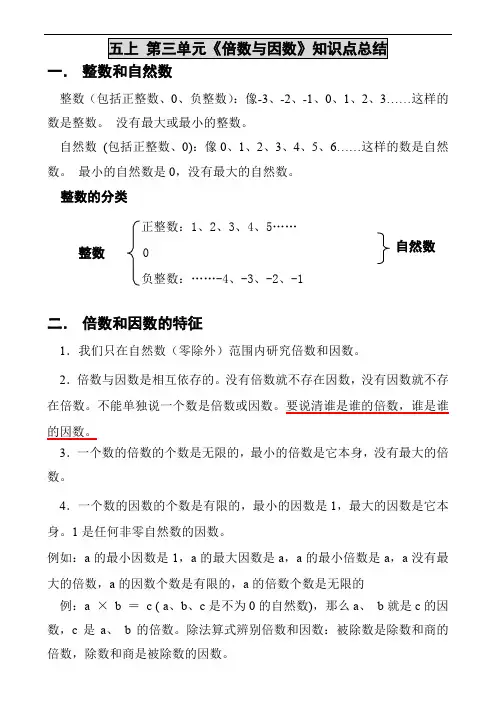 新北师大版五年级上册数学第三单元《倍数与因数》知识点总结(全)