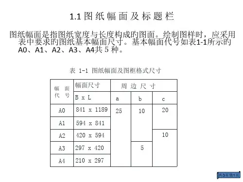 图纸幅面及CAD画图规范要求