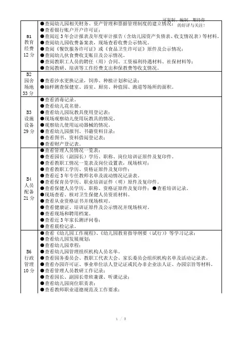 成都市幼儿园等级评定基本内容