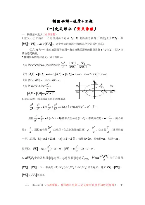 椭圆讲解(定义+性质+习题)