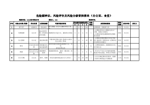 危险源辨识、风险评价及风险分级管控清单(办公室、食堂资料整理