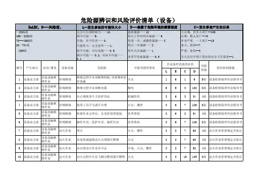 危险源辨识和风险评价清单(设备)