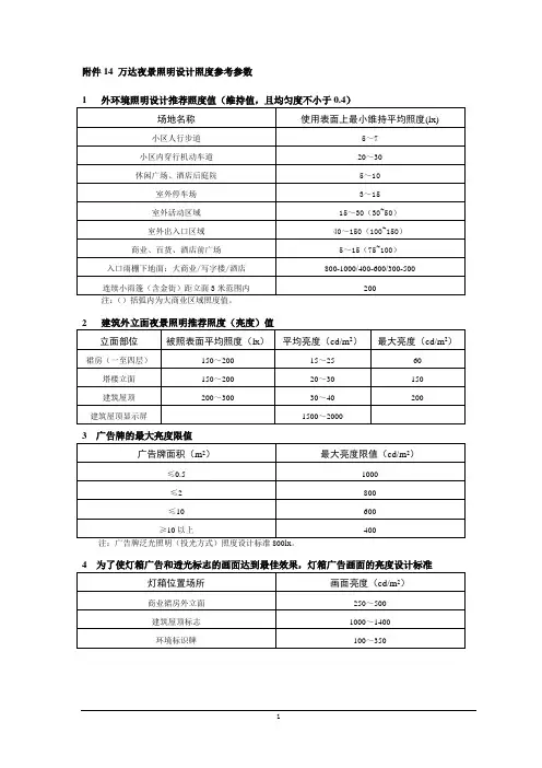 万达夜景照明设计照度参考参数