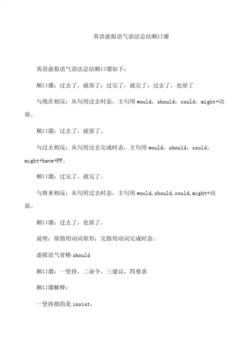 英语虚拟语气语法总结顺口溜