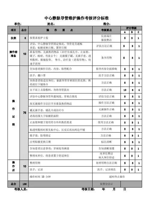 中心静脉导管维护技术操作考核评分标准