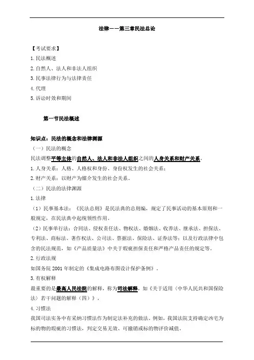 初级审计法律—第三章民法总论知识点