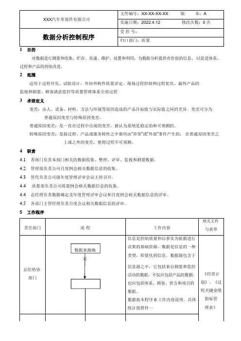 数据分析控制程序