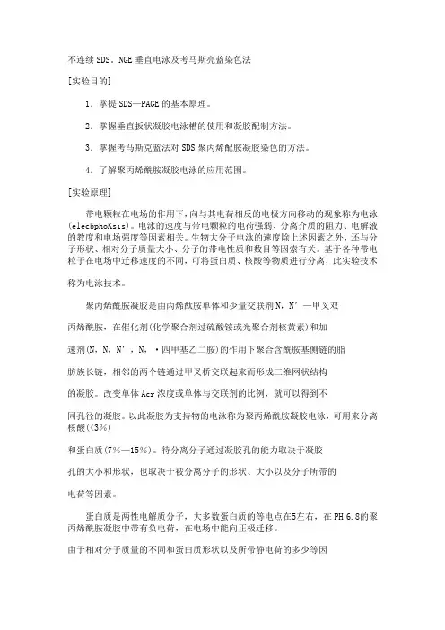 SDS-PAGE