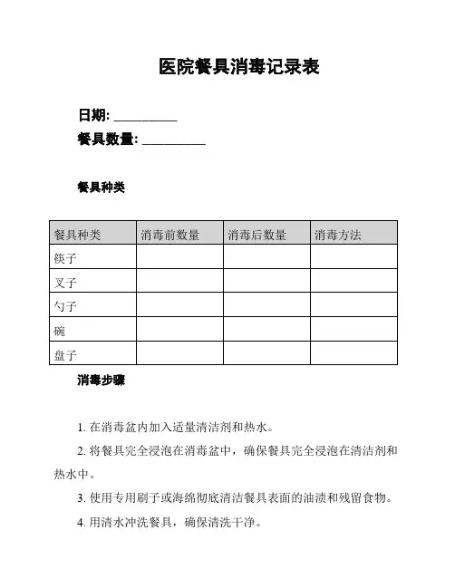 医院餐具消毒记录表
