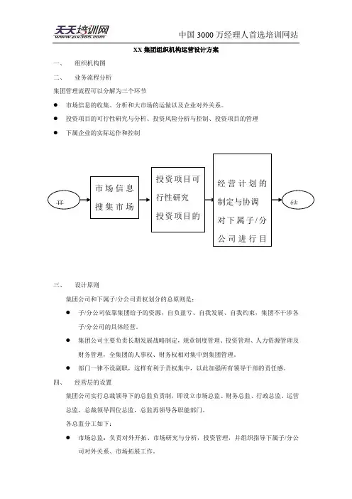 XX集团组织机构运营设计方案
