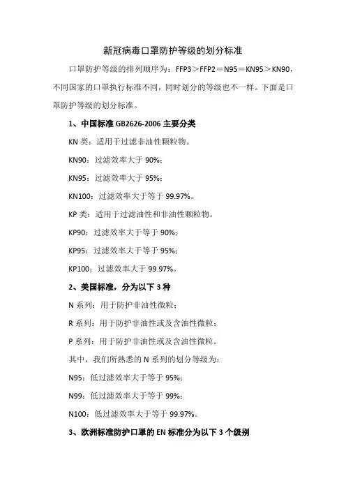 新冠病毒口罩防护等级的划分标准