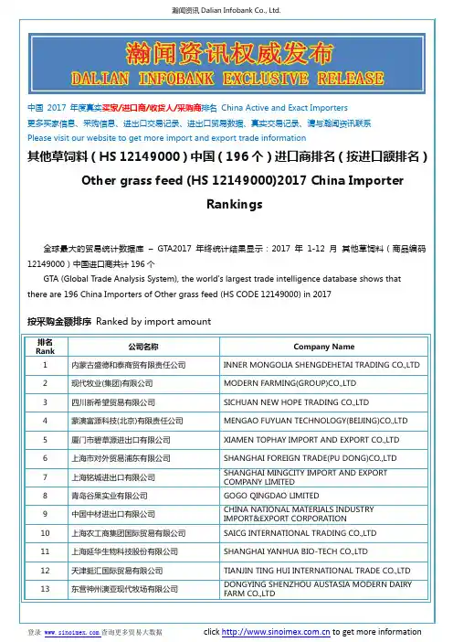 其他草饲料(HS 12149000)2017 中国(196个)进口商排名(按进口额排名)