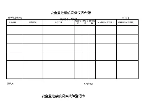 安全监控系统各种台账