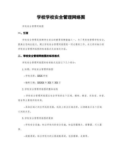 学校学校安全管理网络图