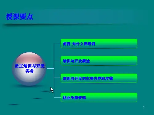 员工培训与开发实务